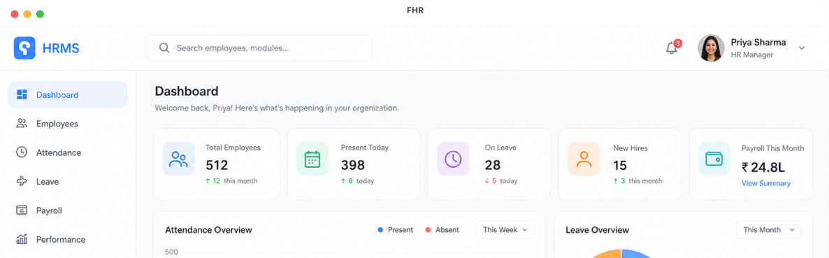 HRMS Platform Dashboard